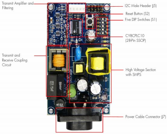 CY3272, High Voltage Powerline Communication Evaluation Kit Using CY8CPLC10