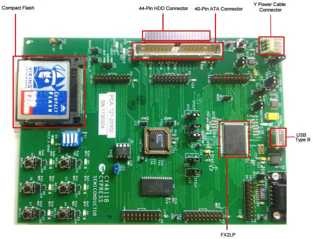 CY4611B, EZ-USB FX2LP-to-ATA/ATAPI Reference Design Kit for CY7C68013A High speed USB Microcontroller