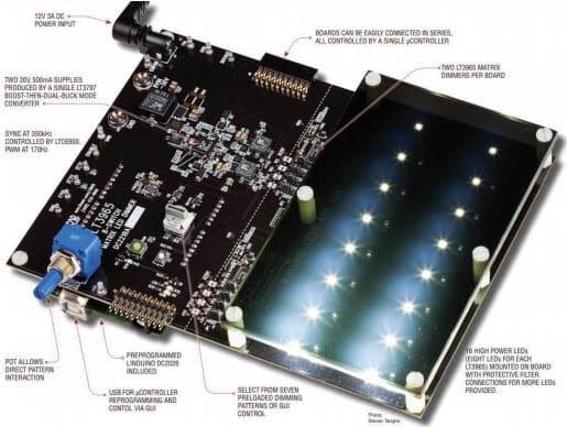 DC2218A, Demo Board for LT3965EFE/LT3797 2-String Buck LED Driver with Matrix LED Dimmer with 9V = VIN = 30V, Up to 30V LED @ 500mA (8 LEDs/String)