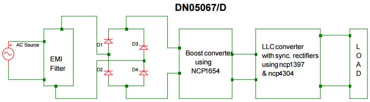 DN05067/D, Utilizing GaN HEMTs in an All-in-One Workstation Power Supply Reference Design