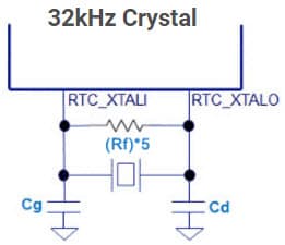 FC-13A, Oscillation Circuit and Selection Guidance of 32kHz Crystal Unit for i.MX Application processor