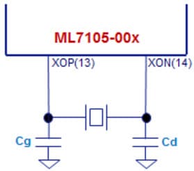 FA-128, Oscillation Circuit and Selection Guidance of 26MHz Crystal Unit for ML7105-00x Bluetooth