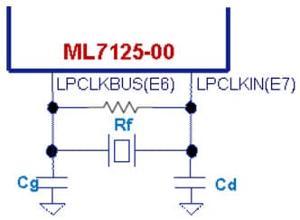 FC-12M, Oscillation Circuit and Selection Guidance of 32.768kHz Crystal Unit for ML7125-00x