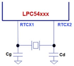 FC-135R, Oscillation Circuit and Selection Guidance of 32.768kHz Crystal Unit for LPCxxxx Microcontroller