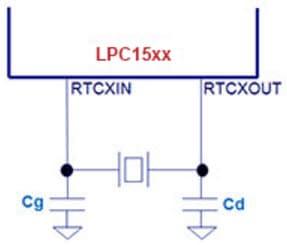 FC-135, Oscillation Circuit and Selection Guidance of 32.768kHz Crystal Unit for LPC15xx Microcontroller