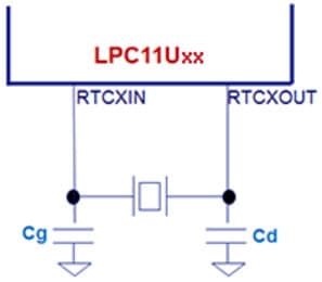 MC-146, Oscillation Circuit and Selection Guidance of 32.768kHz Crystal Unit for LPC11Uxx Microcontroller