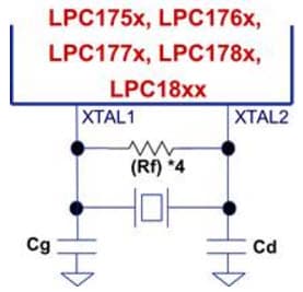 FA-238V, Oscillation Circuit and Selection Guidance of 12MHz Crystal Unit for LPCxxxx Microcontroller