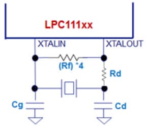 FA-238, Oscillation Circuit and Selection Guidance of 16MHz Crystal Unit for LPC111x Microcontroller