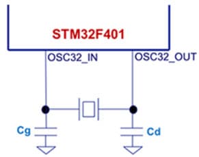 FC1610AN_STM32F401, Oscillation Circuit and Selection Guidance of 32.768kHz Crystal Unit for STM32F401 MCU