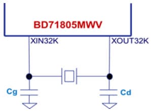 FC-135_BD71805MWV, Oscillation Circuit and Selection Guidance of 32.768kHz Crystal Unit for BD71805MWV PMIC Solutions