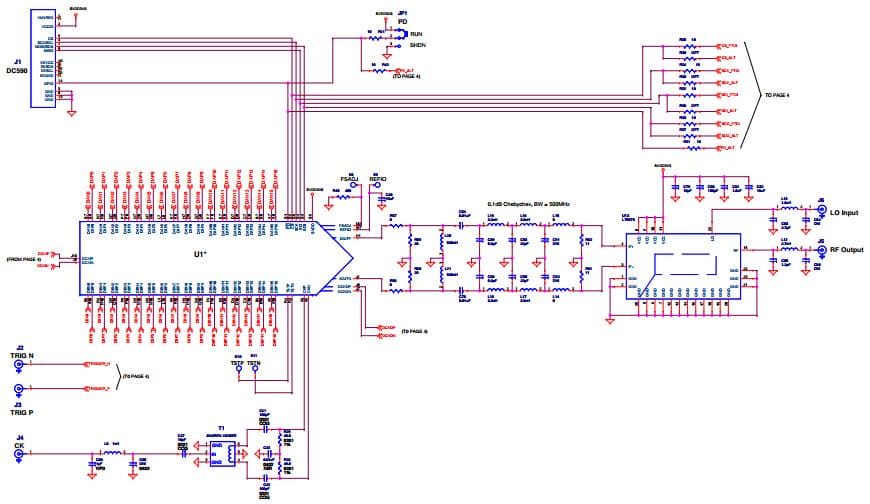 DC2191A-B, RF Transmitter Demo Board Using LTC2000IY-14 14-Bit, 2.5-Gsps to 2.7-Gsps DAC