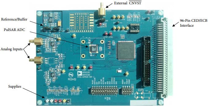 EVAL-AD7650CBZ, Evaluation Board for AD7650, 16-bit, 571-Ksps PulSAR Analog to Digital Converter