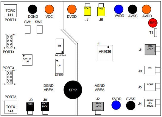 AKD4636EN-A, Evaluation Board for AK4636 16-Bit Mono CODEC