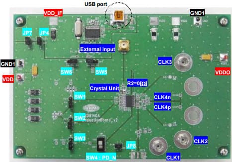 AKD8140A Ver.2, Evaluation Board for AK8140A Clock Generator