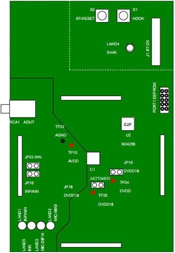 AKD7756-A-SUB, Evaluation Board for AK7756EN DSP with Mono CODEC