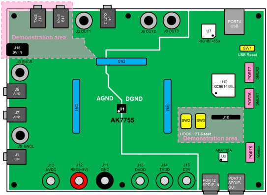 AKD7755-B, Evaluation Board for AK7755 DSP with Stereo Audio CODEC