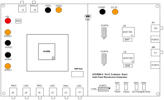 AKD4688-A, Evaluation Board for AK4688 24-Bit Stereo CODEC