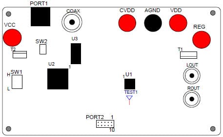 AKD4420-SC, Evaluation Board for AK4420 24-Bit Stereo Delta-Sigma DAC