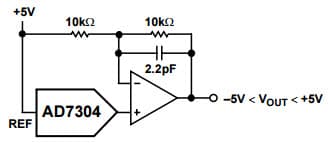 Typical Application for AD7305 Quad, 8-Bit Rail-to-Rail DAC