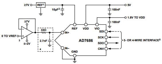 Typical Application for AD7686, 16-Bit, 500-ksps PulSAR ADC in MSOP/QFN