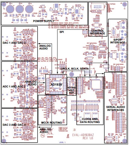 EVAL-AD1937AZ, Evaluation Board Evaluating the AD1937 Four ADC/Eight DAC with PLL 192 kHz, 24-Bit Codec