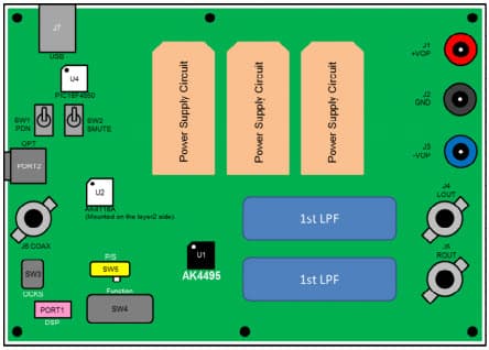 AKD4495-SA, Sound Quality Evaluation Board for AK4495 DAC