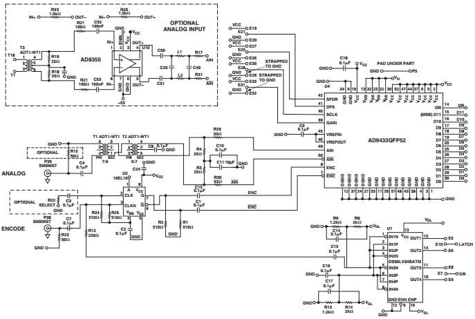 AD9433/PCB, Evaluation Board for Evaluating the AD9433 12-Bit, 125 MSPS IF Sampling ADC