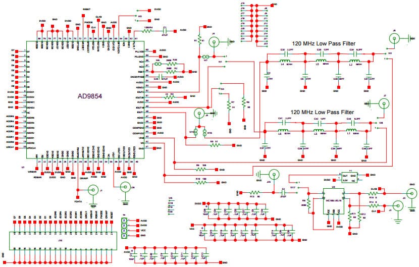 AD9854/PCB, Evaluation Board for Evaluating the AD9854 300-MSPS DDS Digital Synthesizer