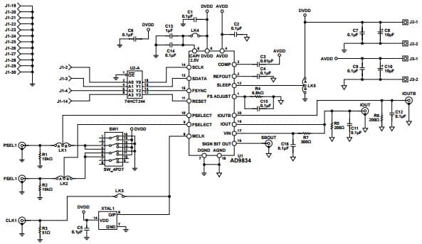 EVAL-AD9834EB, Evaluation Board for Evaluating the AD9834 Direct Digital Synthesizer