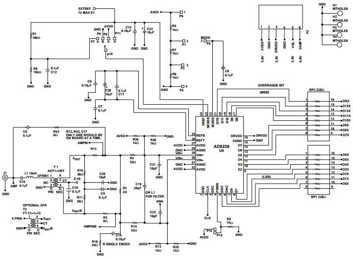 AD9236BCP-80EB, LFCSP Evaluation Board for Evaluating the AD9236BCP 12-Bit, 80 MSPS A/D Converter