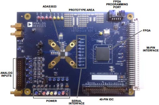 EVAL-ADAS3023EDZ, Evaluation Board for the ADAS3023 16-Bit, 8-Channel, Simultaneous Sampling Data Acquisition System