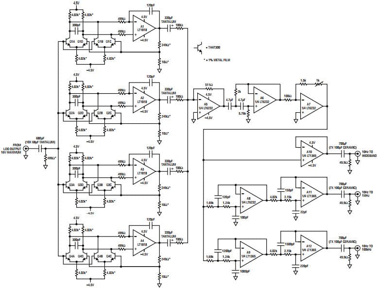 Measuring 2nV/Hz Noise and 120dB Supply Rejection on Linear Regulator