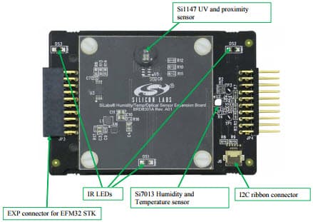 Sensor-EXP-EVB, Sensor EXP EVB UG for the Si7013 Humidity/Temperature Sensor and Si1147 UV Proximity Sensor