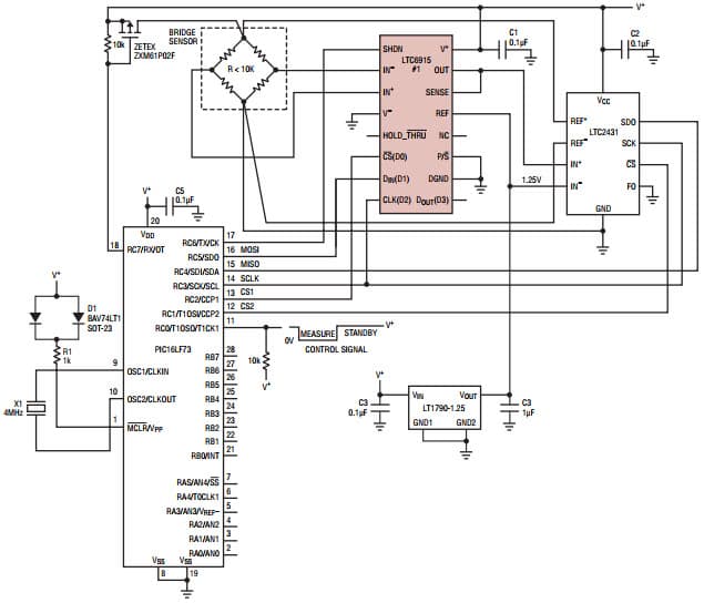 Simple, Precise Instrumentation Amplifier Features Digitally Programmable Gains from 1 to 4096