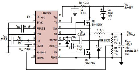 LTC1625 Current Mode DC/DC Controller Eliminates the Sense Resistor for 2.5V/5A adjustable-output supply