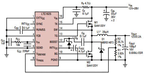 LTC1625 Current Mode DC/DC Controller Eliminates the Sense Resistor for 12V/2.2A adjustable-output supply