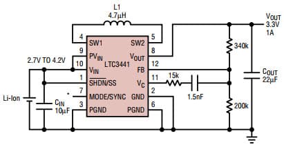 Monolithic Buck-Boost Converter Provides 1A at 3.3V without Schottky Diodes for Li-Ion to 3.3V at 1A Boost Converter