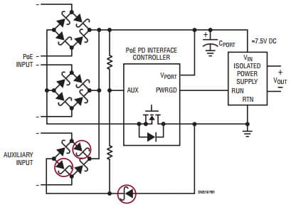 Active Bridge Rectifiers Reduce Heat Dissipation within PoE Security Cameras for Auxiliary Input and PoE Power Architecture