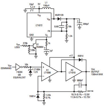 Programming Pulse Generators for Flash Memories for High Repetition Rate VPP Pulse Generator