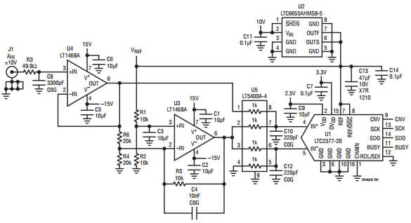 DC Accurate Driver for the LTC2377-20 Achieves Application Note