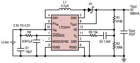 Monolithic Buck-Boost Converter Provides 1A at 3.3V without Schottky Diodes for Li-Ion to 5V at 600mA Boost Converter with output disconnect