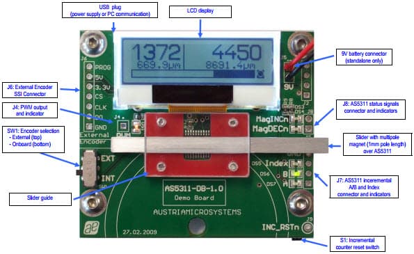 AS5311-TS_EK_DB, AS5311 Demo Board for the AS5311 a Contactless High Resolution Magnetic Linear Encoder