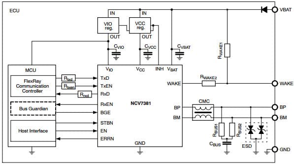 AND9081/D, NCV7381 FlexRay Bus Driver Application Note