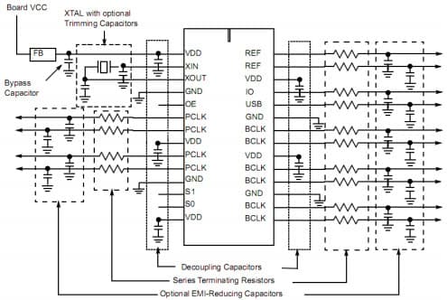 AN1111 Design and Layout Guidelines for Clock Generator