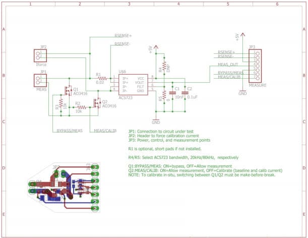 Measuring Current in i.MX Applications Case Study based on ACS723LLCTR-10AU-T Sensor Board