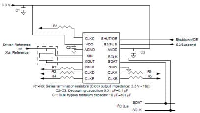 AN1111 Design and Layout Guidelines for CY22393 Clock Generator