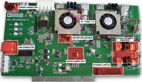 EVAL-ADT7475, Evaluation Board for the ADT7475 Thermal Monitor and PWM Fan Controller