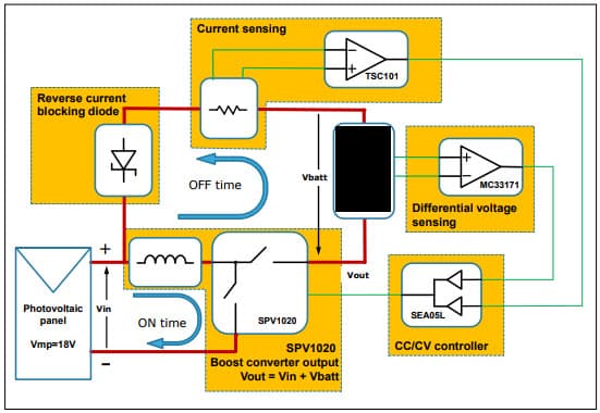 DN0023, Design Note Charging a 12V lead acid battery in Solar Applications with the SPV1020