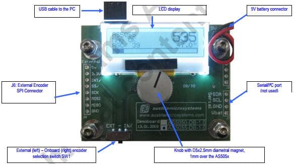 AS5050-DB-1.0, Demo Board based on AS5050 Magnetic Rotary Encoder