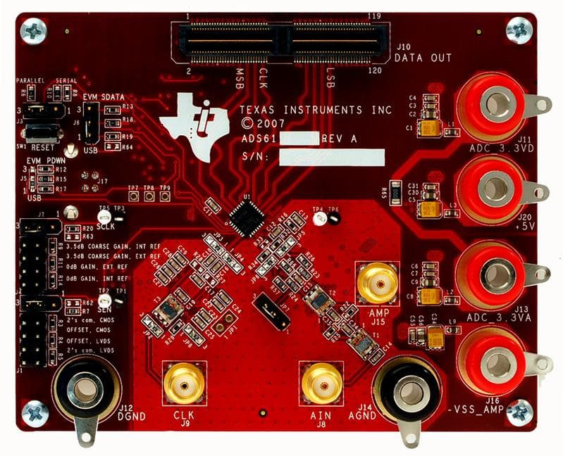 12-Bit, 105MSPS, 1CH ADC for Wireless Infrastructure